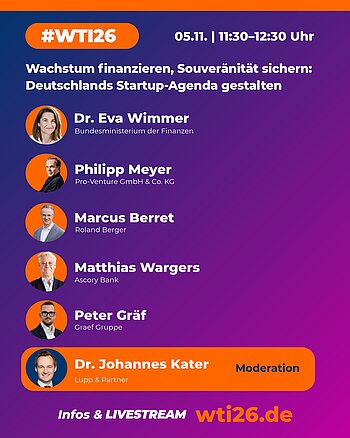 Ohne Kapital kein Wachstum, und ohne Wachstum keine technologische Unabhängigkeit. Im Panel „Wachstum finanzieren,... Ohne Kapital kein Wachstum, und ohne Wachstum keine technologische Unabhängigkeit. Im Panel „Wachstum finanzieren,...